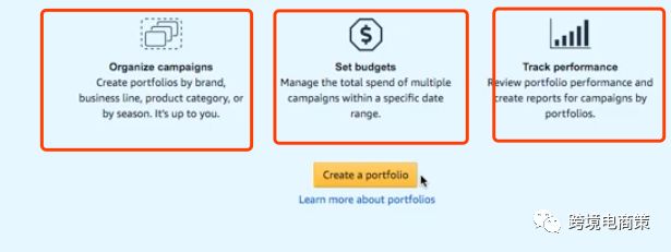 2019年亚马逊PPC广告应该这样玩【第一篇】