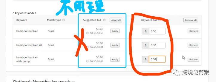 2019年亚马逊PPC广告应该这样玩【第一篇】