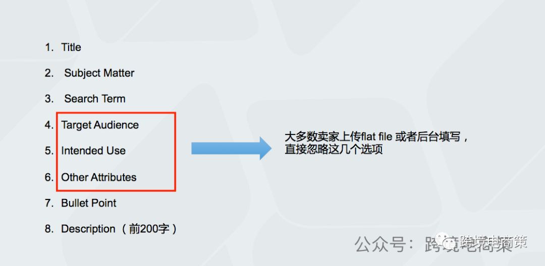 亚马逊后台隐藏的报告你会用了么？【资源篇】