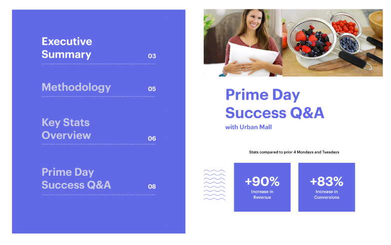 Teikametrics發布亞馬遜調查報告，涉及Prime Day品類分析及運營技巧