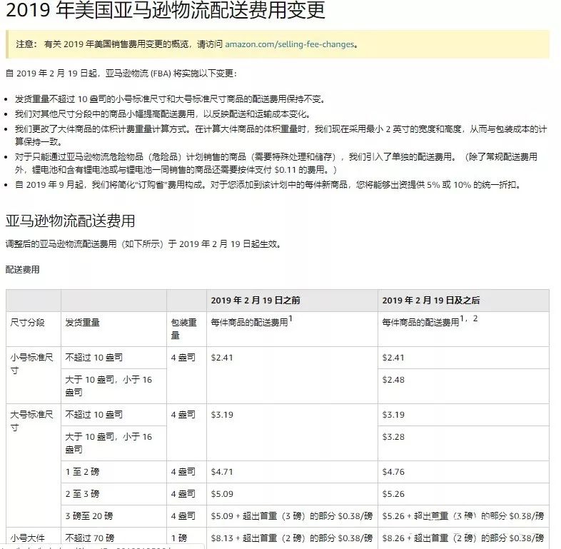 实用干货：2019年亚马逊各项启动资金需要多少？【超全】