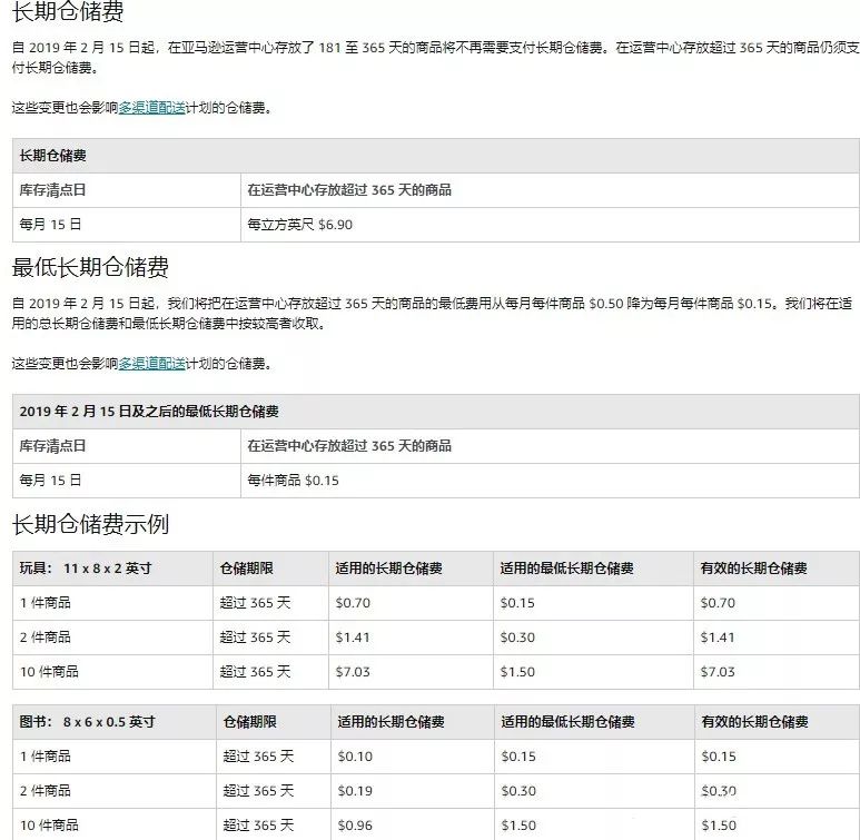 实用干货：2019年亚马逊各项启动资金需要多少？【超全】