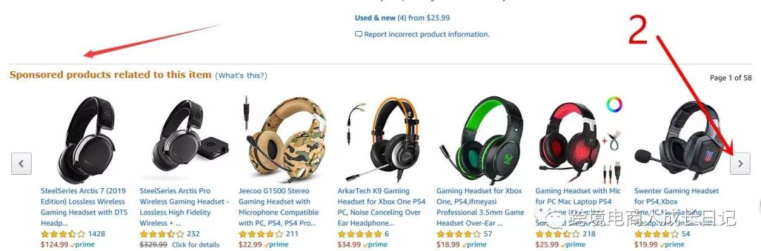 一文看懂亚马逊站内自动广告，解开你心中所有的疑惑!