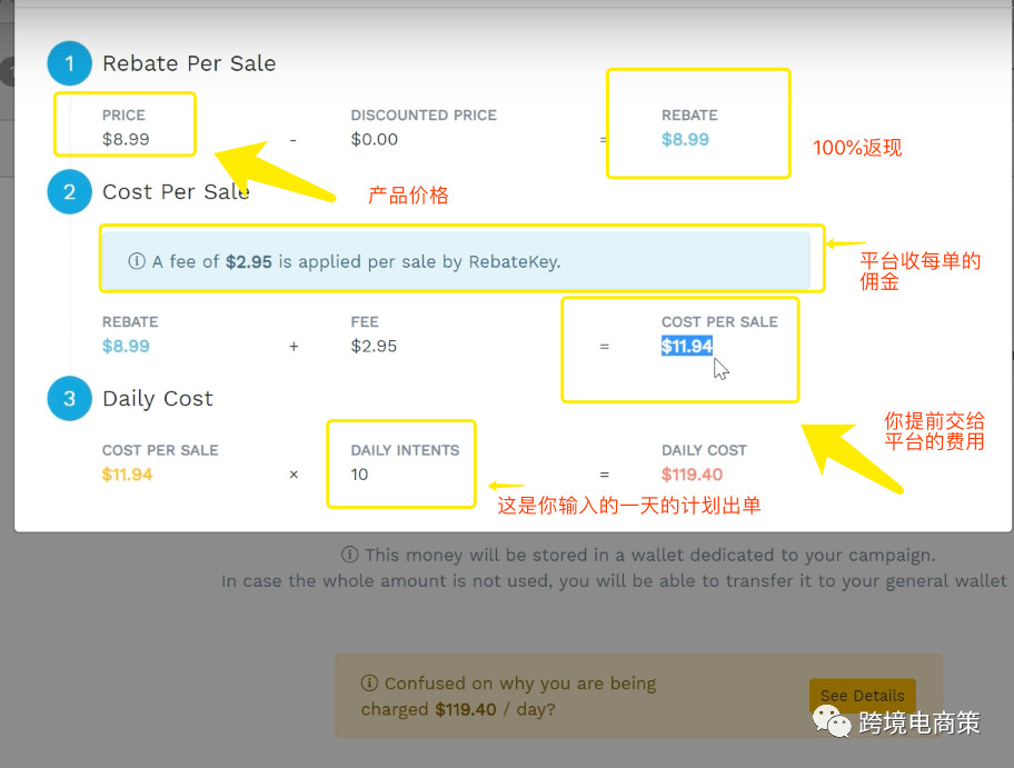 利用Rebatekey推亚马逊新品【解析】
