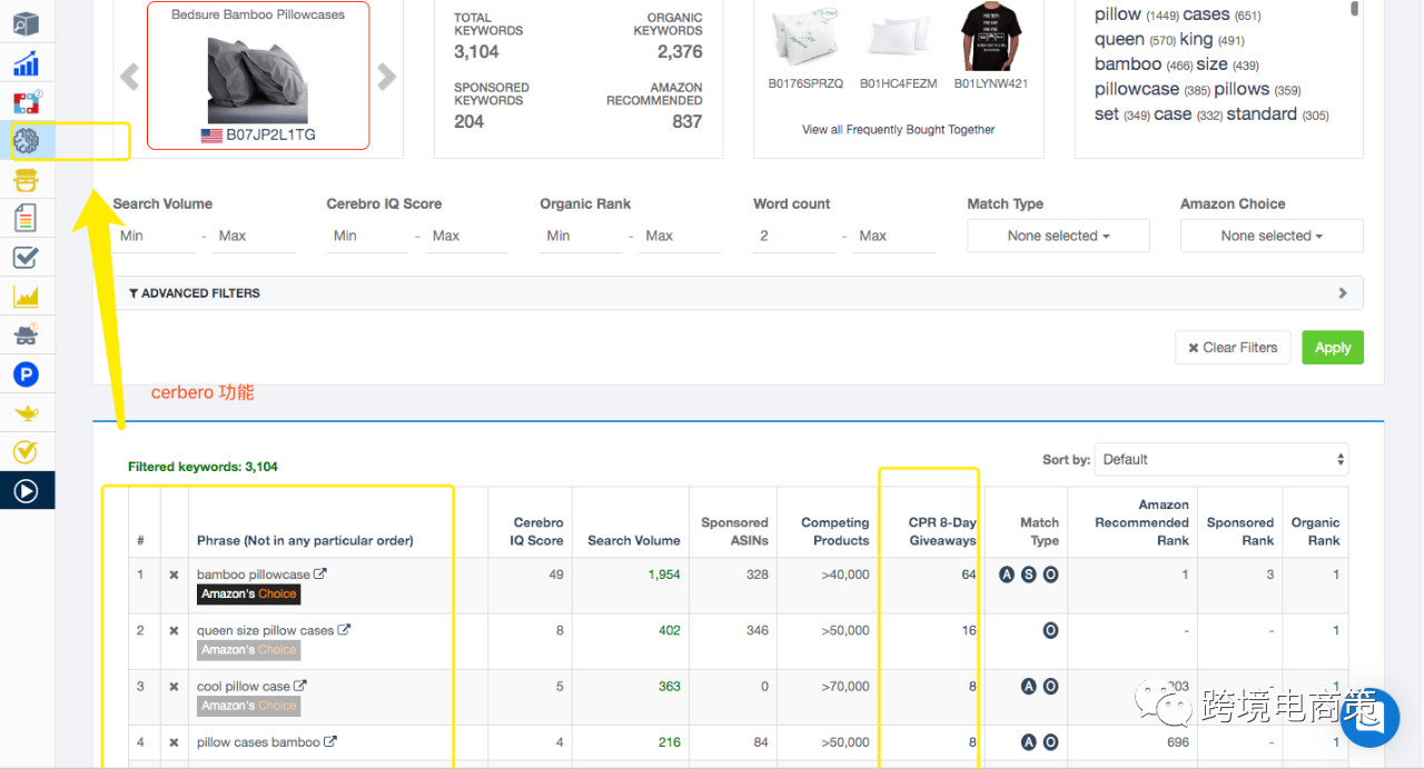 利用Rebatekey推亚马逊新品【解析】