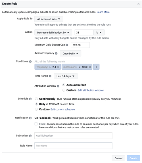 Facebook广告爆发后表现越来越差，用这9招“触底反弹”！