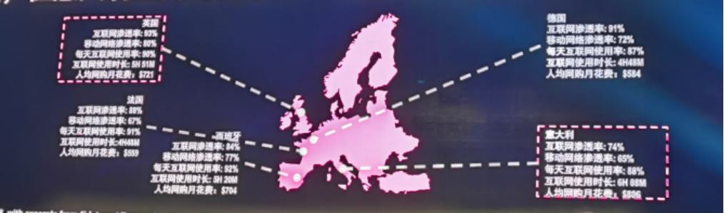 尼尔森：中国亚马逊卖家在这几个站点的机会还有哪些？