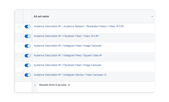 Facebook广告爆发后表现越来越差，用这9招“触底反弹”！