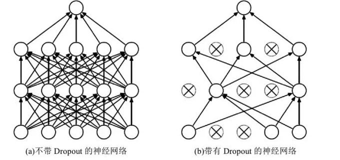 剖析专利大国的光环背后 结果太真实了......