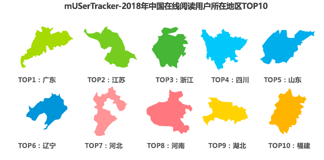 行业报告 | 2019年中国在线阅读行业营销报告
