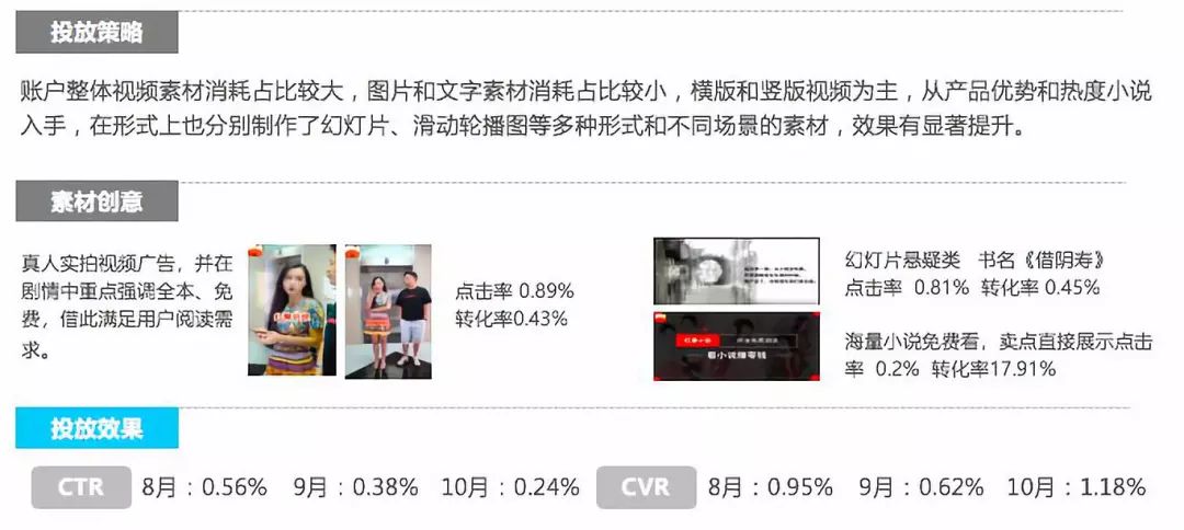 行业报告 | 2019年中国在线阅读行业营销报告