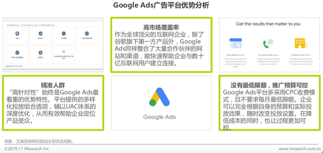 行业报告 | 2019年中国在线阅读行业营销报告