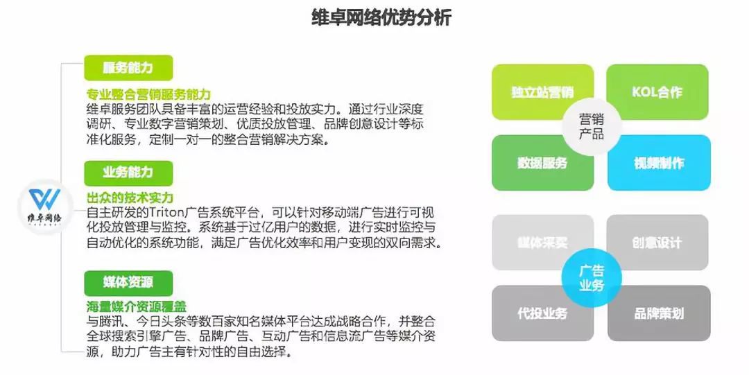 行业报告 | 2019年中国在线阅读行业营销报告