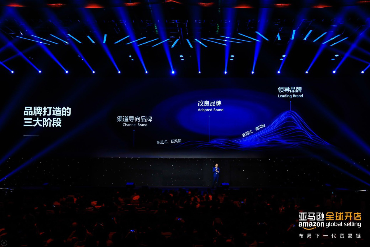 系列创新工具上线，最全库存管理方案……2020年亚马逊全球开店跨境峰会释放了这些新信号