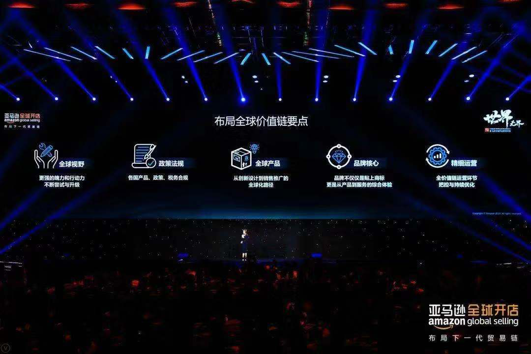 系列创新工具上线，最全库存管理方案……2020年亚马逊全球开店跨境峰会释放了这些新信号