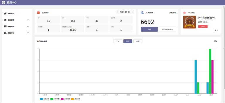 圣诞节前夕，邮件营销应该这样玩