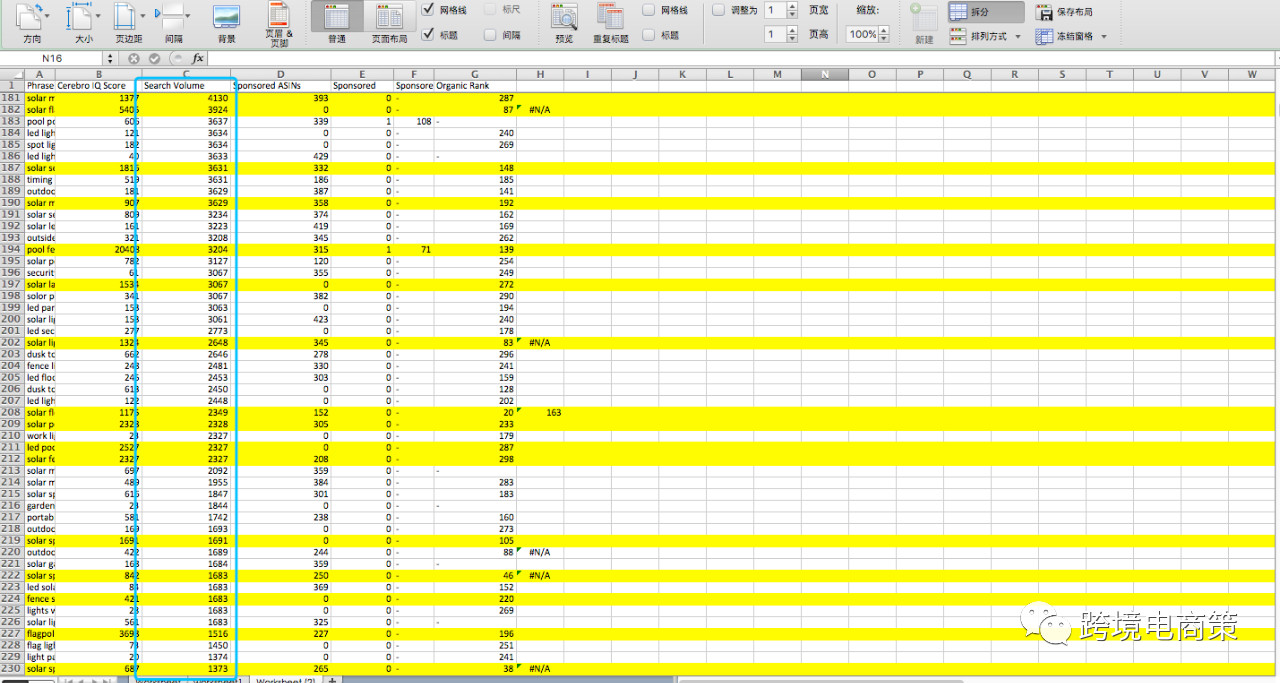利用竞争对手的关键词自然排名和vlookup结合运用分类投放广告【上】