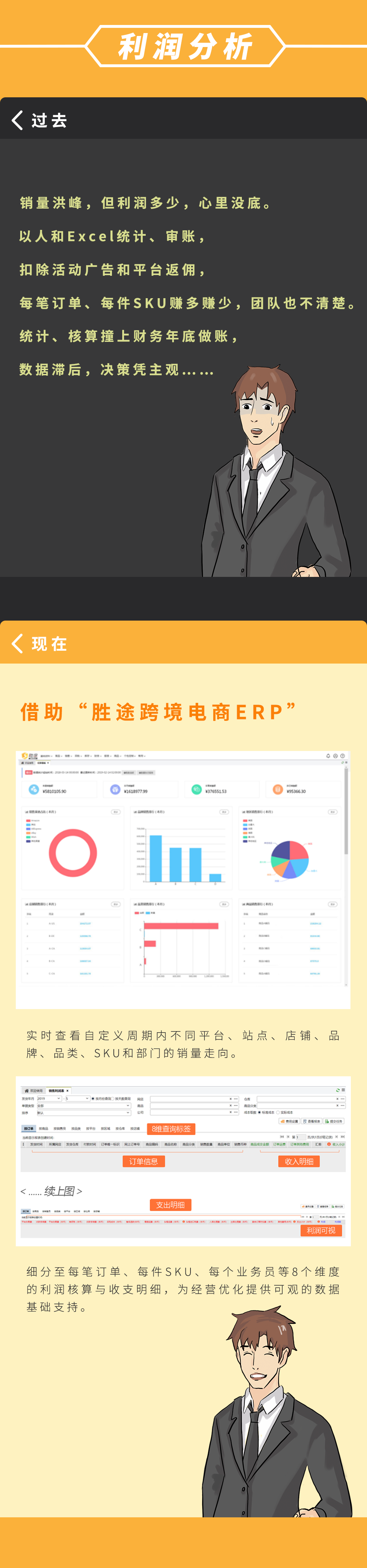 黑五网一爆单，跨境卖家团队“防爆”指南