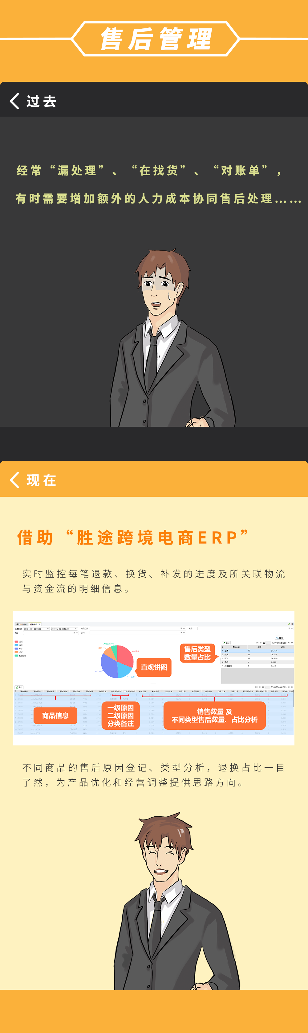 黑五网一爆单，跨境卖家团队“防爆”指南