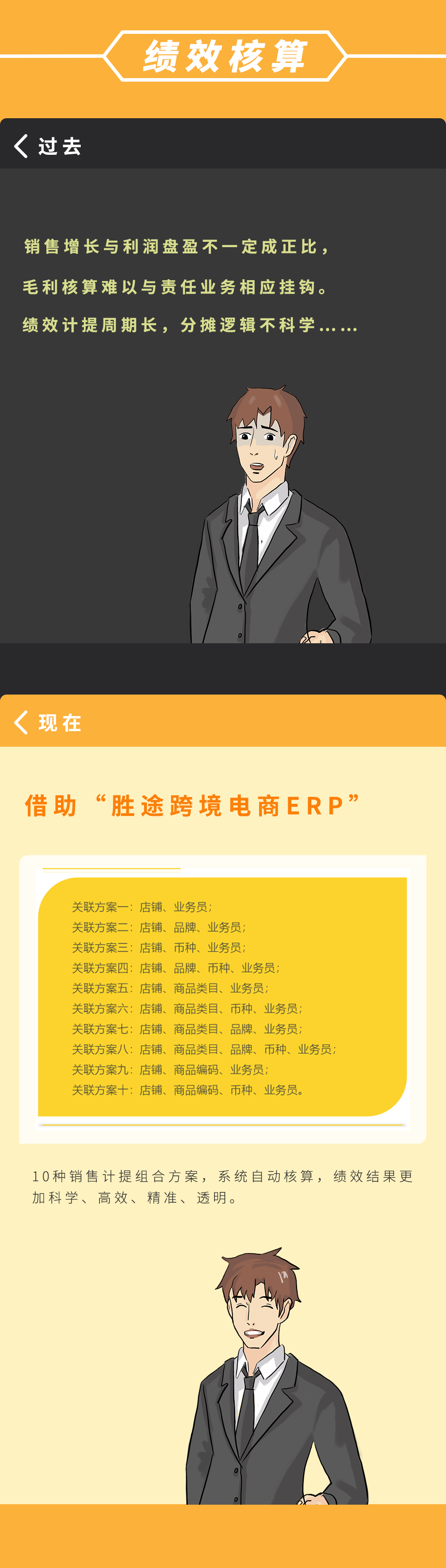 黑五网一爆单，跨境卖家团队“防爆”指南