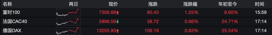 突发！人民币瞬间暴涨600点，发生了什么！