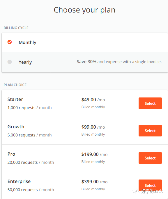 外贸人必备的10个浏览器插件，看看你用过几个?