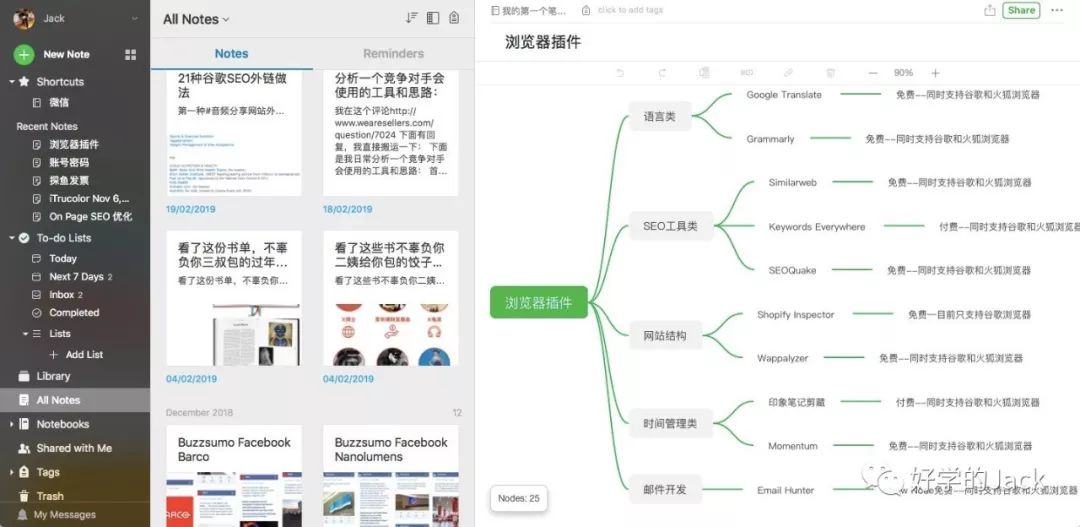 外贸人必备的10个浏览器插件，看看你用过几个?