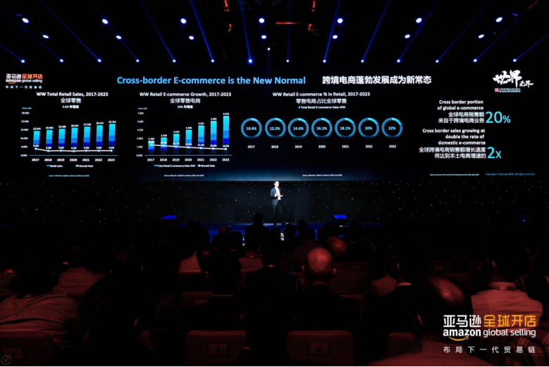 系列创新工具上线，最全库存管理方案……2020年亚马逊全球开店跨境峰会释放了这些新信号