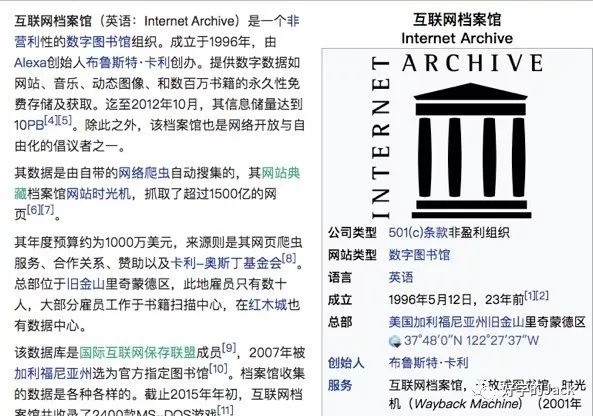 史上最详细的8个客户背景调查工具，快来看看你知道几个？