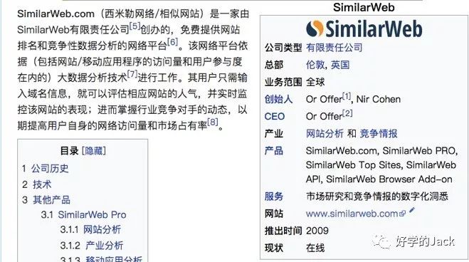 史上最详细的8个客户背景调查工具，快来看看你知道几个？