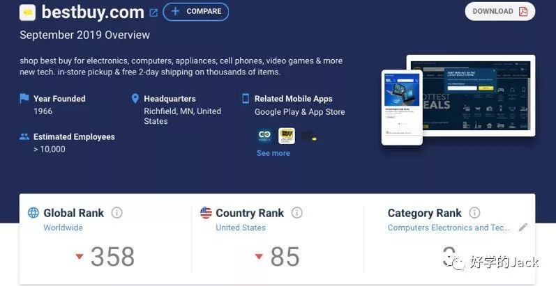 史上最详细的8个客户背景调查工具，快来看看你知道几个？