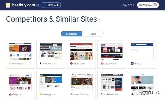 史上最详细的8个客户背景调查工具，快来看看你知道几个？