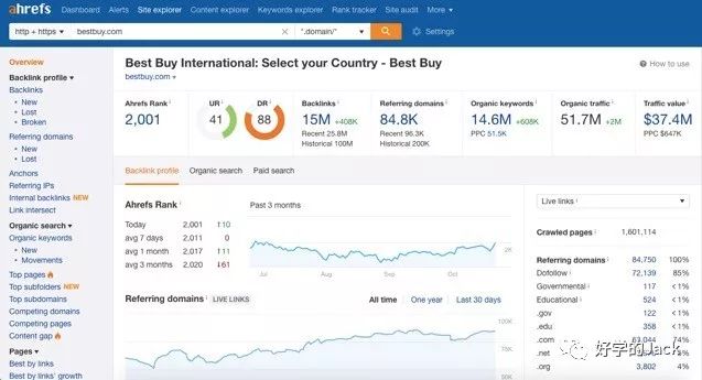 史上最详细的8个客户背景调查工具，快来看看你知道几个？