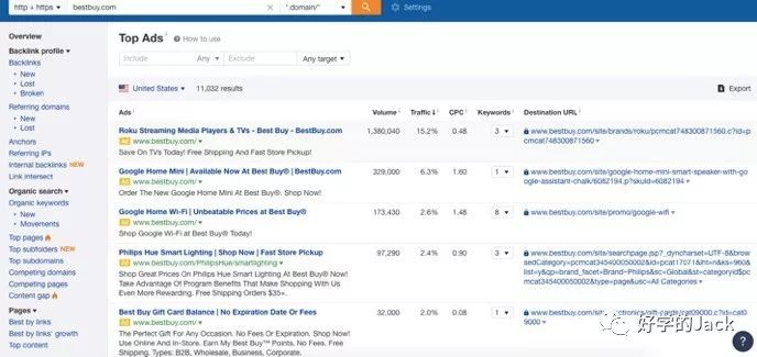 史上最详细的8个客户背景调查工具，快来看看你知道几个？