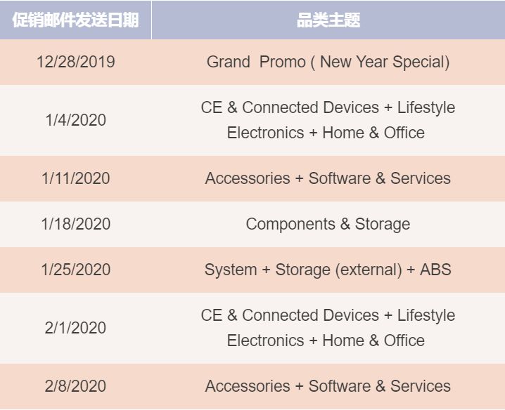 专享促销位，这波福利不能再错过了