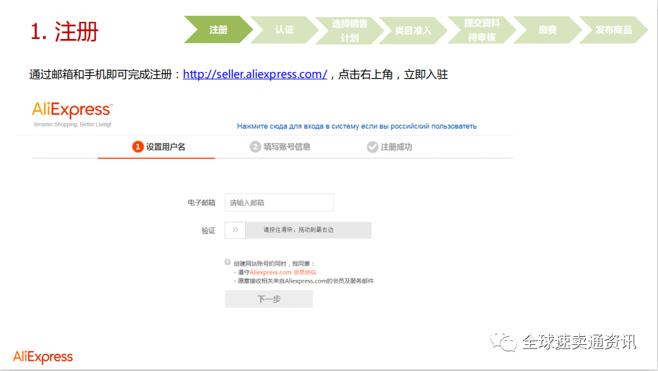 2020速卖通招商规则，速卖通入驻开店流程
