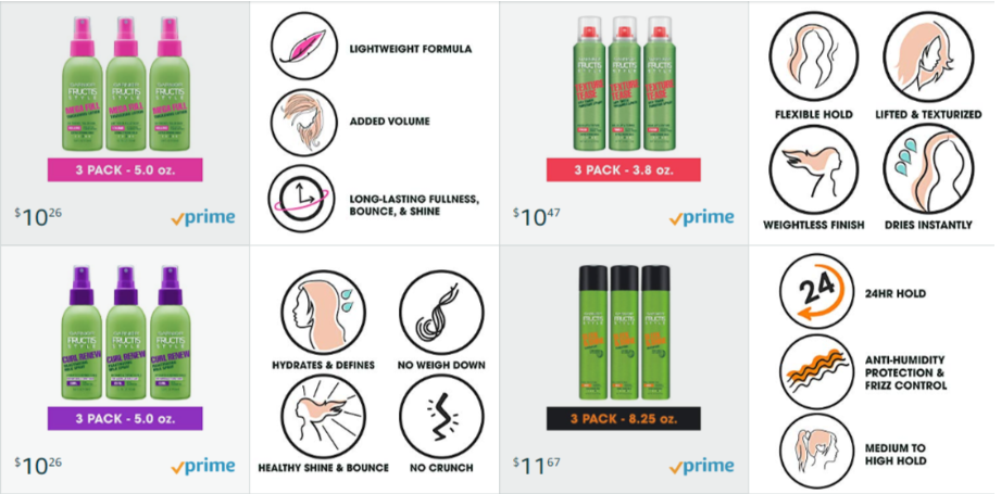 别白瞎了你的亚马逊品牌旗舰店！一文教你掌握精髓，充分利用
