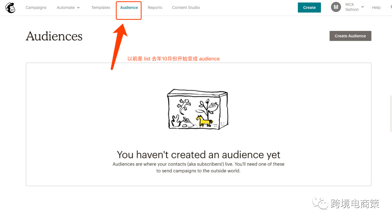 如何用电子书来获取亚马逊取客户邮件【详解】