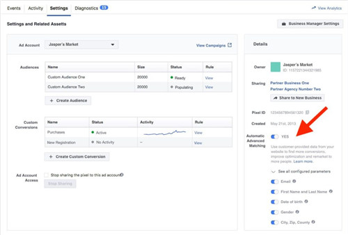一文秒懂数据追踪武器Facebook Pixel及其安装教程