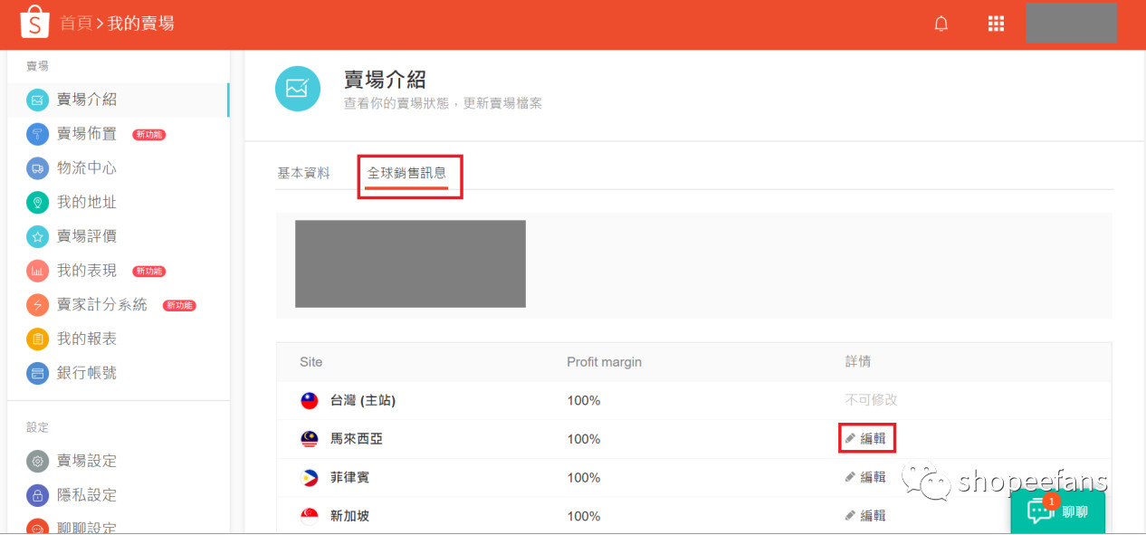 Shopee卖家的天堂——SIP一店通