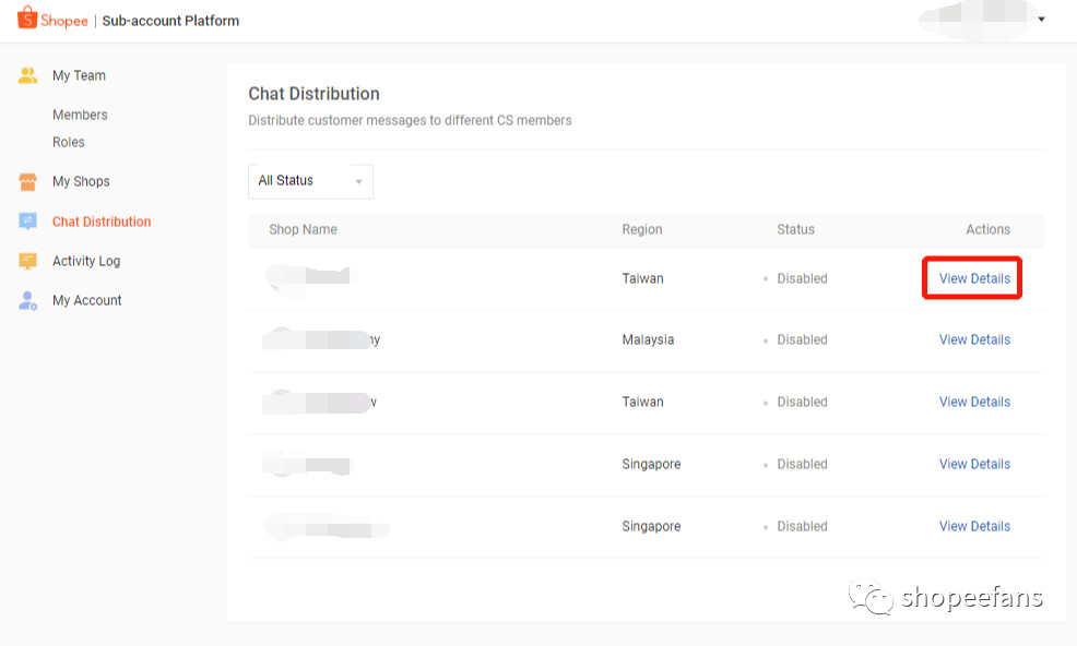 Shopee子账号系统使用指南