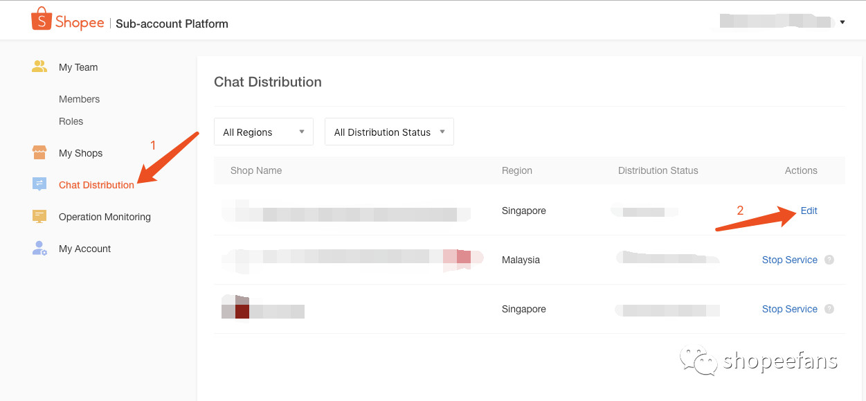 Shopee子账号系统使用指南