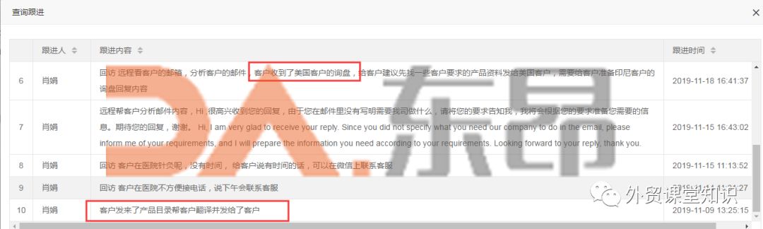 什么产品适合年底做外贸你知道吗？