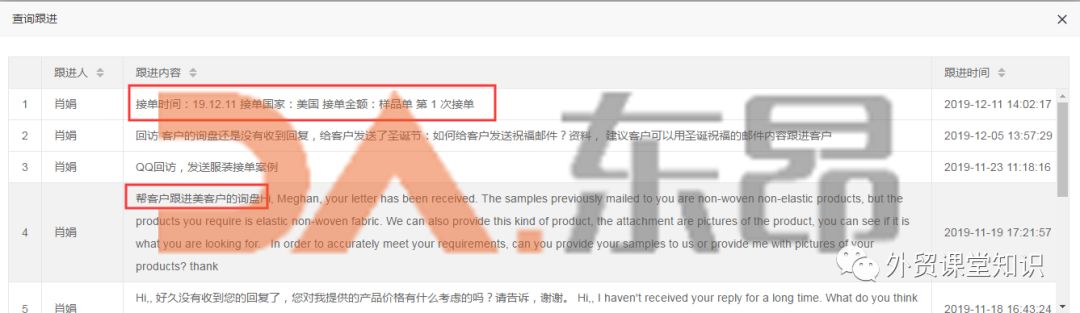 什么产品适合年底做外贸你知道吗？