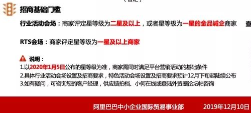 【重视】针对RTS逾期发货问题，如何解决？