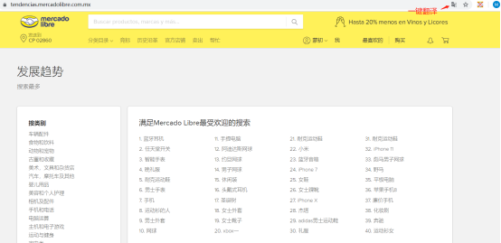 Mercado Libre最受买家关注的商品有哪些？这个小工具告诉你