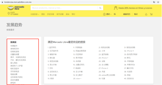 Mercado Libre最受买家关注的商品有哪些？这个小工具告诉你