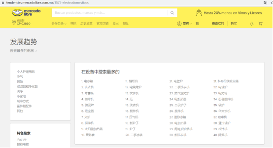 Mercado Libre最受买家关注的商品有哪些？这个小工具告诉你