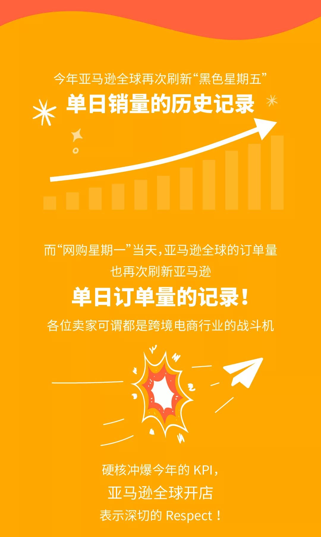 榜单出炉 | 硬核刷爆N多记录，2019亚马逊黑五网一喜报频传！