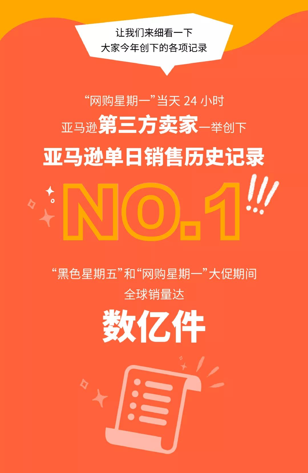 榜单出炉 | 硬核刷爆N多记录，2019亚马逊黑五网一喜报频传！